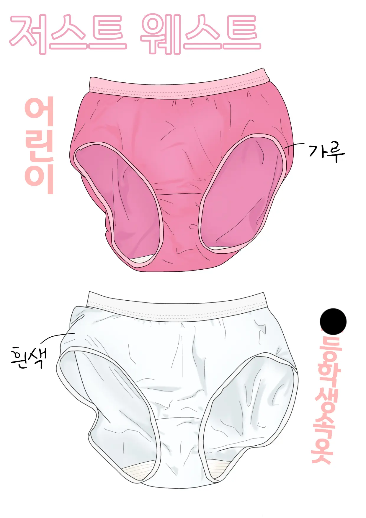 Jitsumai No Seichou Kiroku 3 | 친여동생의성장기록 3